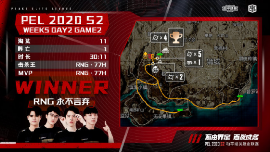 Spirit战队夺得2025电竞世界杯DOTA2冠军中国战队表现可圈可点