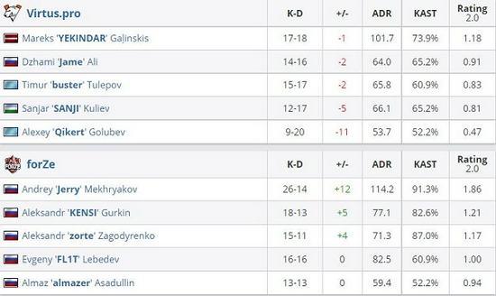 无畏契约手游最新动态与玩家社区热议