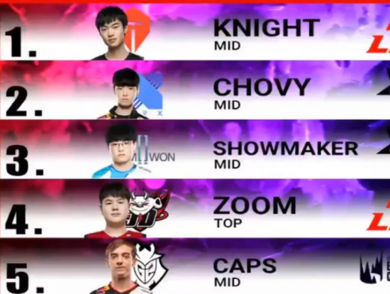 余霜深情告别S15与Faker Uzi合影留念